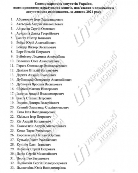Нардепов-прогульщиков оставили без зарплаты: список