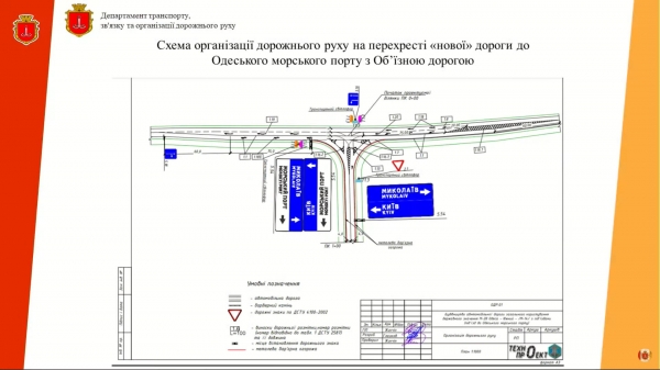На Одесской объездной изменят схему движения: пока светофор, а потом — двухуровневая развязка. Схема